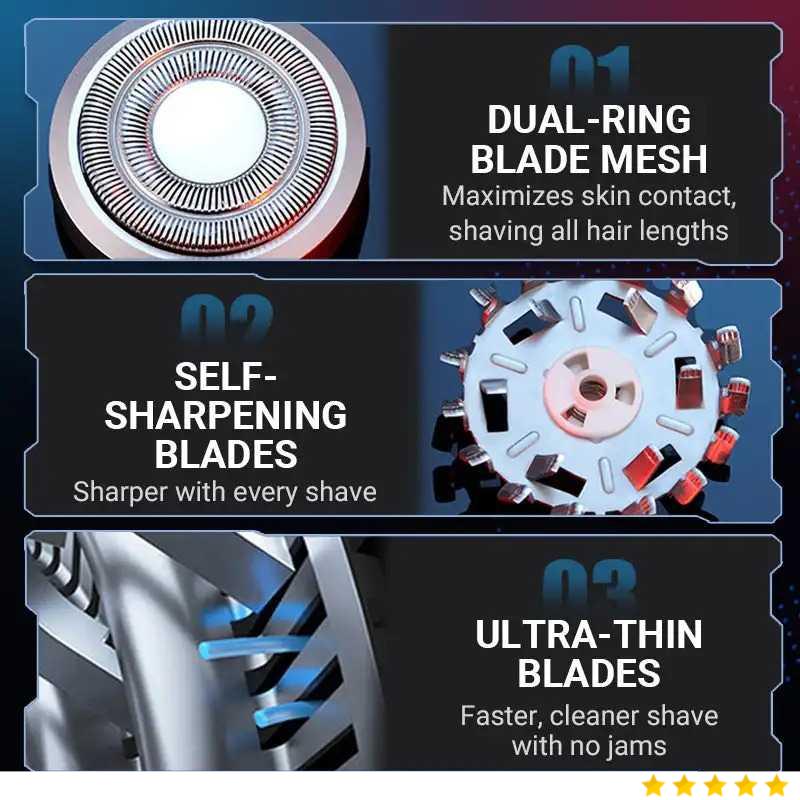 KONIKI Alat Cukur Kumis Elektrik Mini Trimmer Shaver IPX7 500mAh - YM-mi8