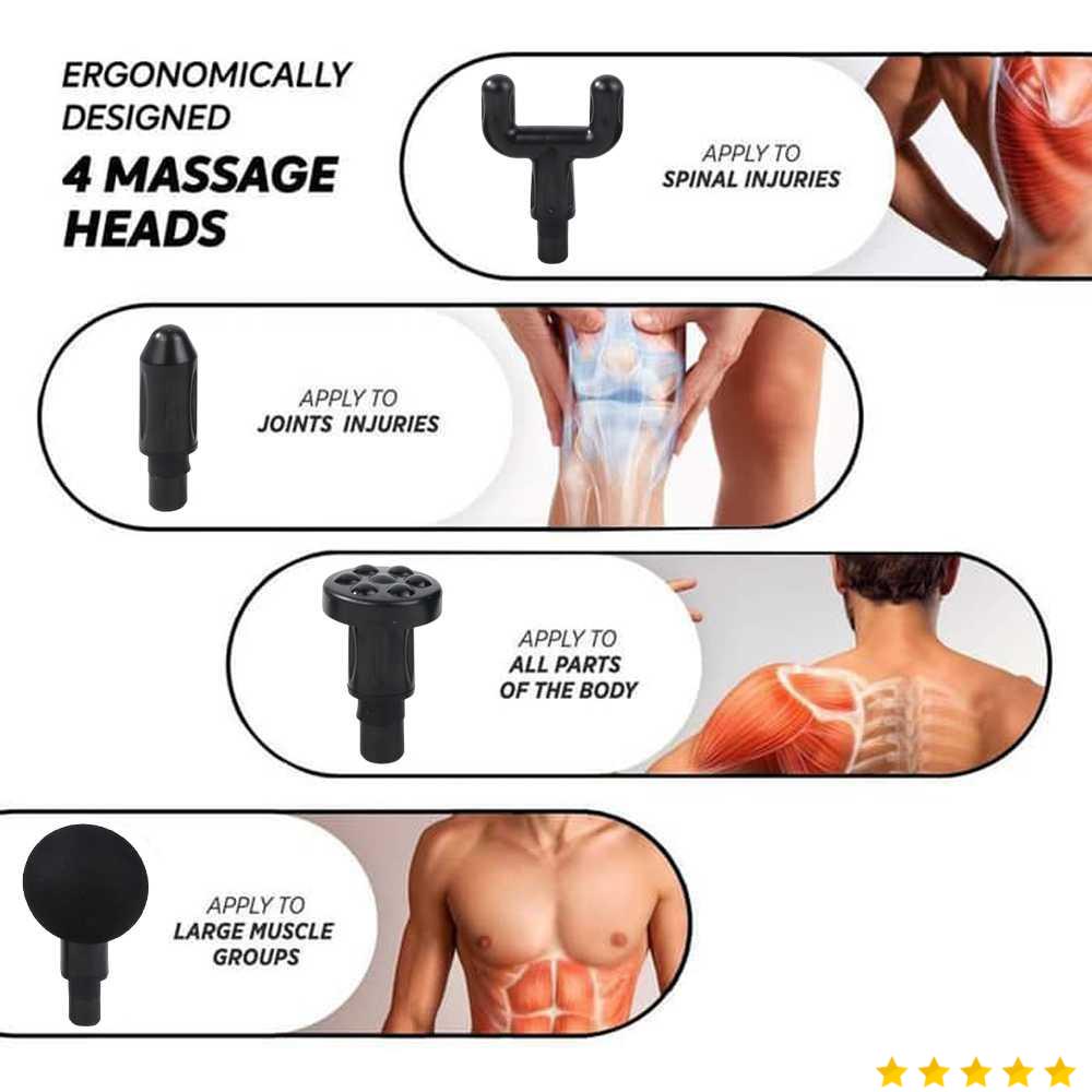 PASSCOOL Alat Pijat Elektrik Punggung Tangan Massage Gun Ver Button - PL08