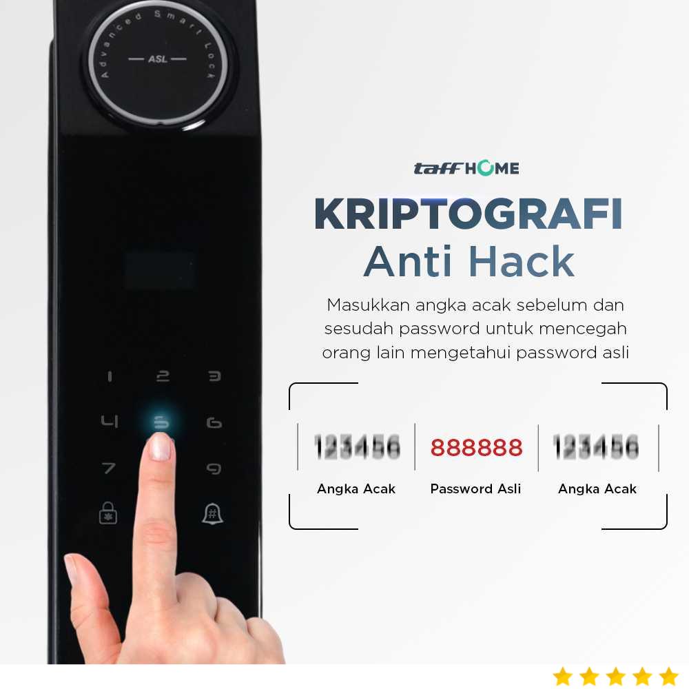 TaffHOME Smart Door Lock Fingerprint Password Card Cryptography Alarm - B35