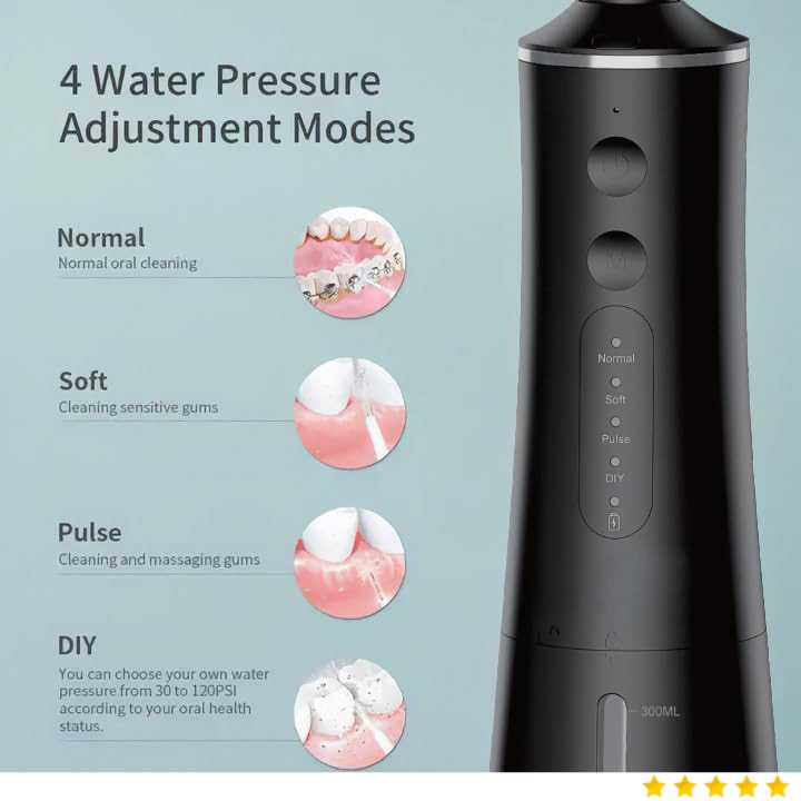 TaffOmicron Water Flosser Dental Irrigator Pembersih Karang Gigi 300ml - BV-609