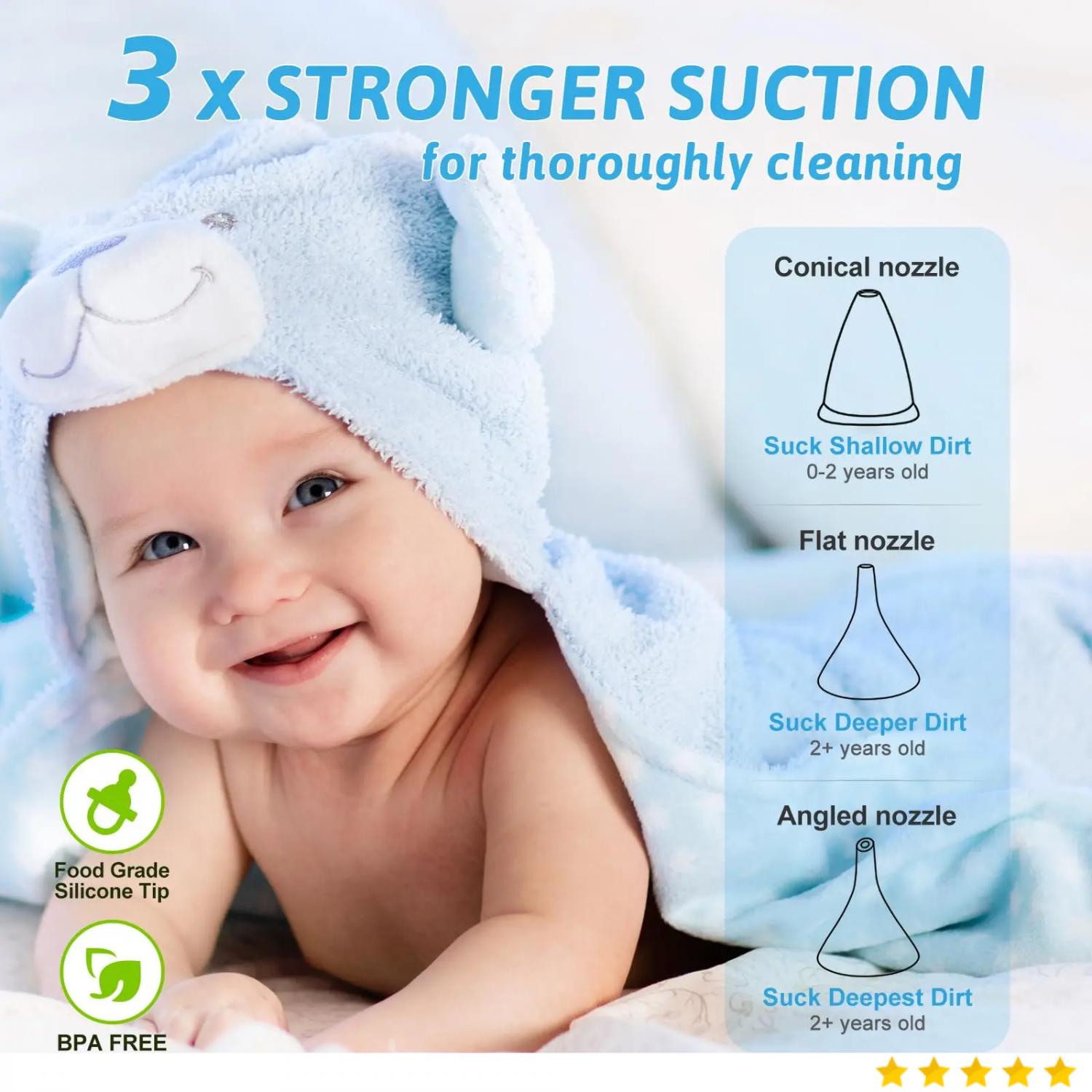 TaffOmicron Baby Nasal Aspirator Electric Nose Cleaner 65kPa 2500mAh - NASA608